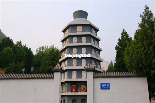 北京周边墓地涿州万佛园和中华永久陵园哪个好